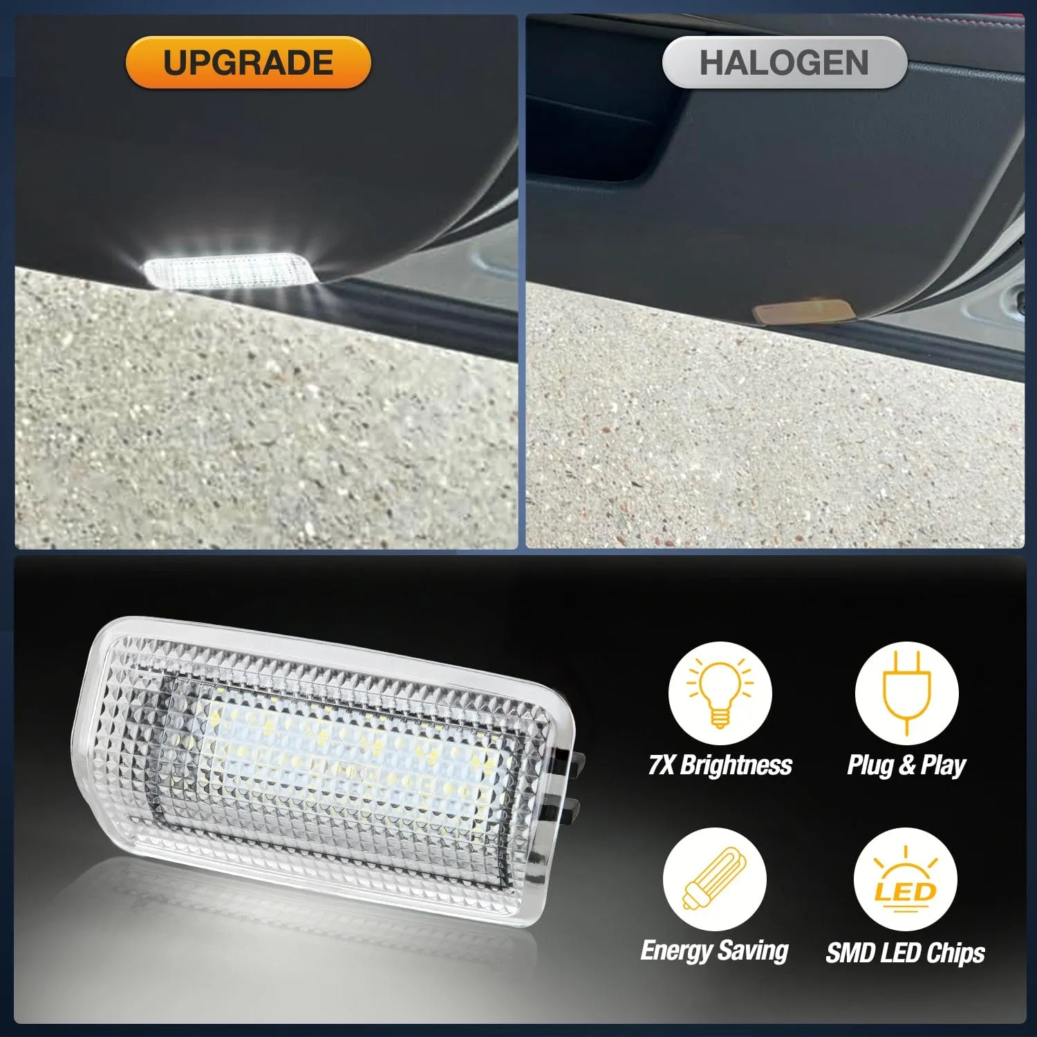 2PCS LED Interior Door Panel Light Courtesy Warning Lights White Beam Plug and Play for Toyota Avalon Sienna Venza Camry Prius 4Runner Lexus IS ES GS LS RX GX LX Subaru BRZ