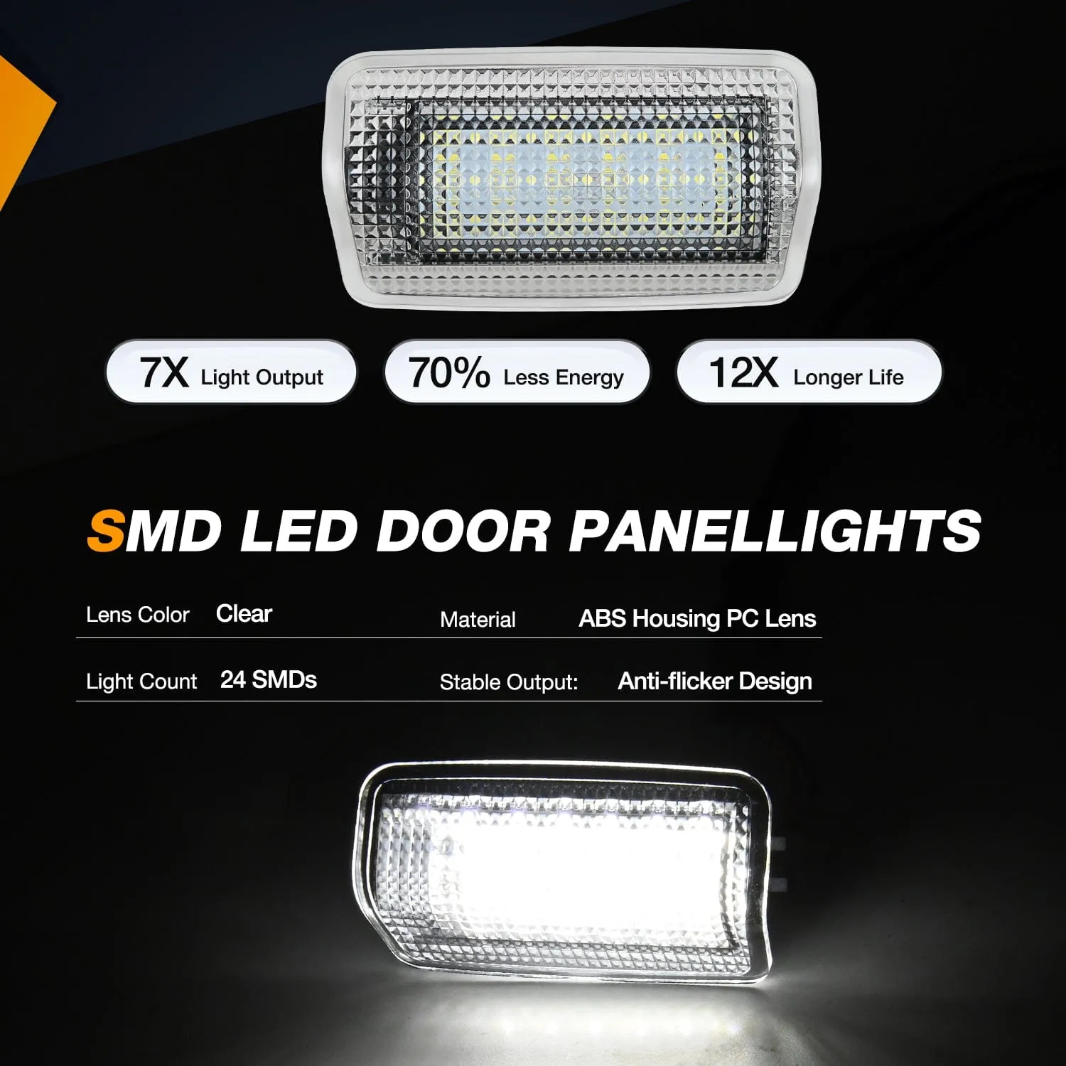 2PCS LED Interior Door Panel Light Courtesy Warning Lights White Beam Plug and Play for Toyota Avalon Sienna Venza Camry Prius 4Runner Lexus IS ES GS LS RX GX LX Subaru BRZ